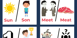 Homophones: Words With Same Pronunciation, Different Spelling